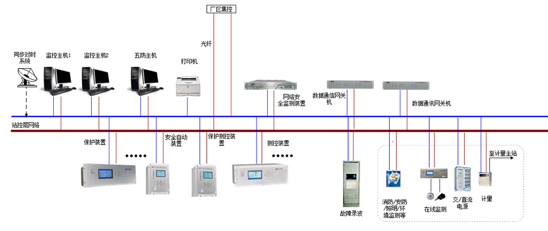 开云电子官方网站_开云(中国)
